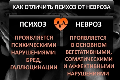 Лечение психоза в Болохово